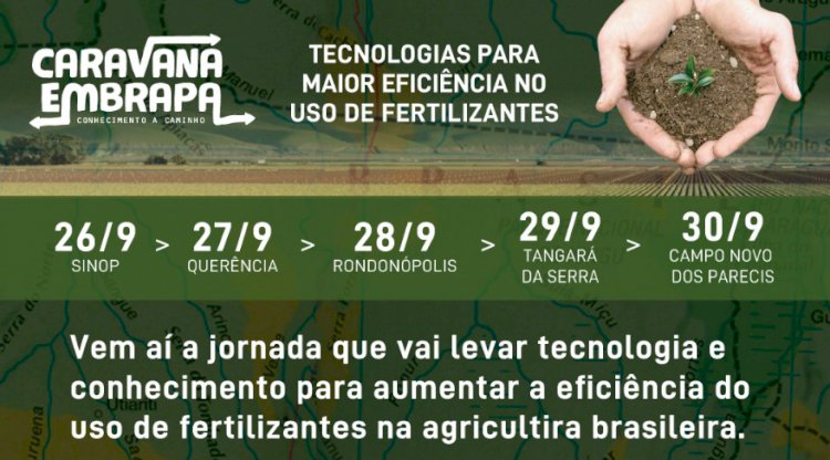 Caravana Embrapa levará informações sobre melhor uso de fertilizantes para Mato Grosso