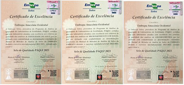 Laboratório de Solos e Plantas da Embrapa mantém Certificado de Excelência 2022/2023