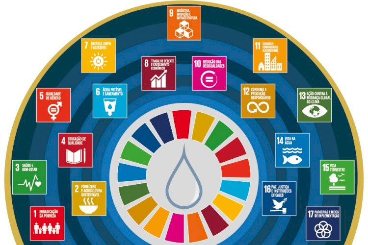 A qualidade da água e os Objetivos de Desenvolvimento Sustentável